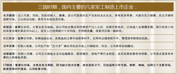 三国时期，国内主要的几家军工制造上市企业：