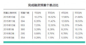 微信截图_20160928170511