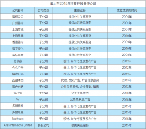 微信截图_20160930145741