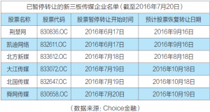 微信截图_20160930151233