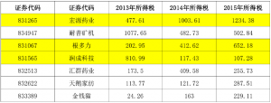 微信截图_20161010101015