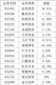 微信截图_20161010101453