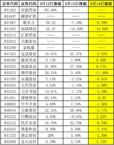 微信截图_20161010102406