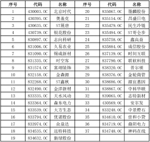 微信截图_20161014114724