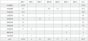 微信截图_20161018144307