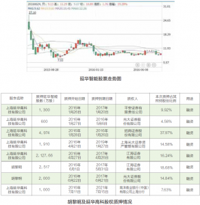 微信截图_20161018154546