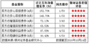 QQ截图20161130153038