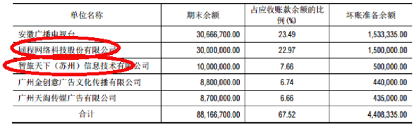 高管起诉公司涉嫌欺诈  公司欲反诉其私刻公章伪造合同