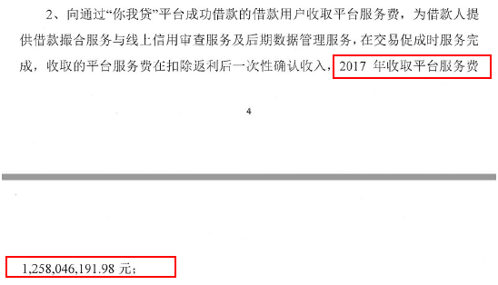 除了3483亿注册用户，你我贷信披还有更多笑点，而且分散投标模式或潜藏巨大风险