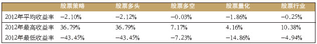 凶悍风格拔得头筹